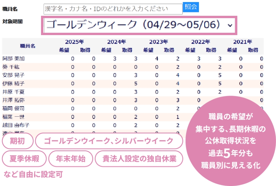 公平・公正な休暇取得を支援