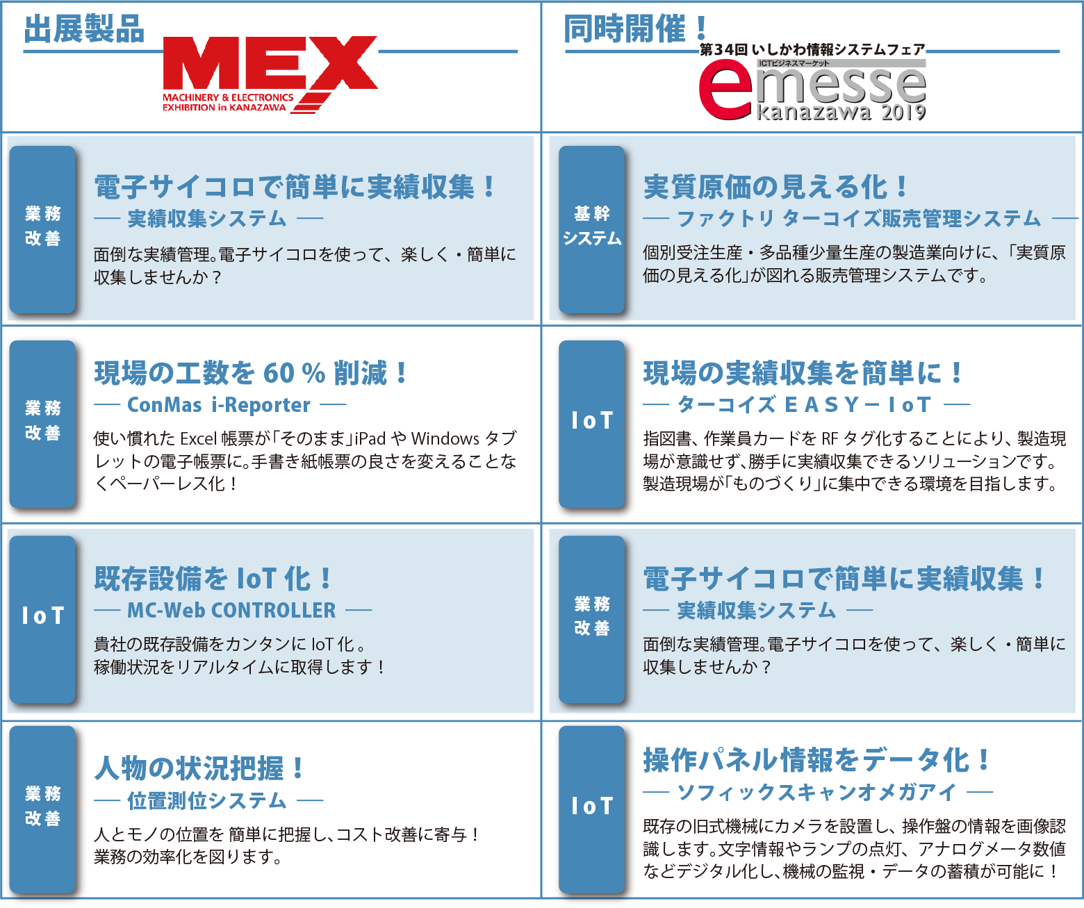 20190516-18_MEX金沢2019_SeihinIchiran.png